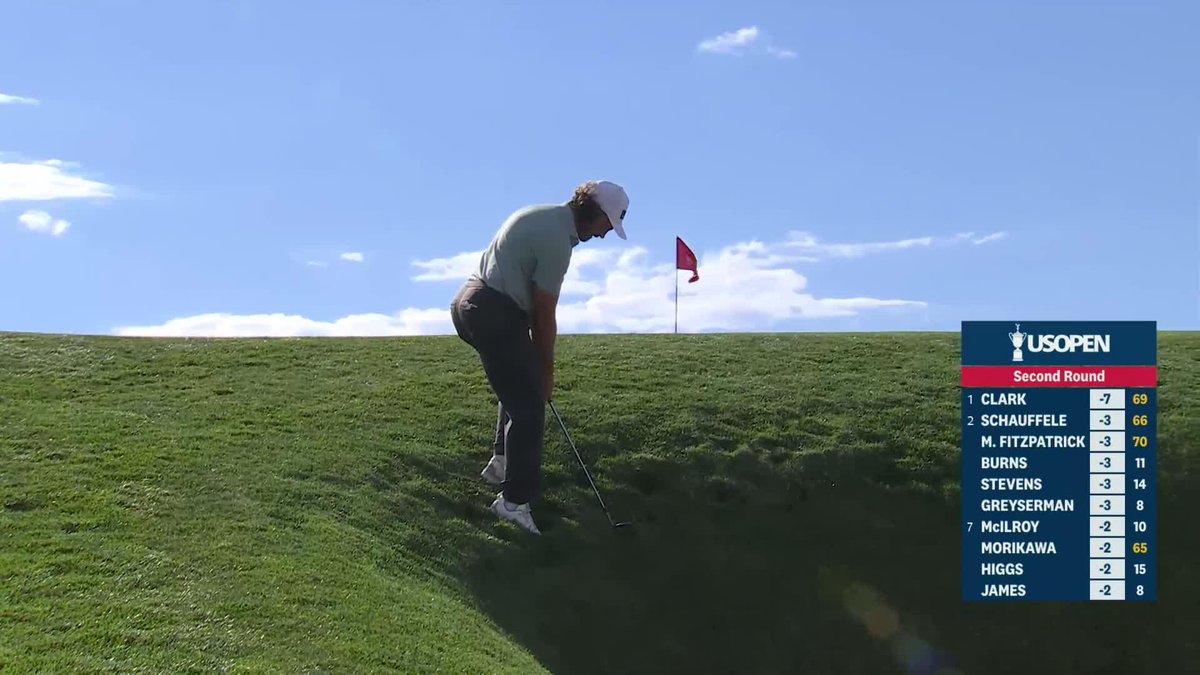 What a shot from Tommy Fleetwood! 🤯