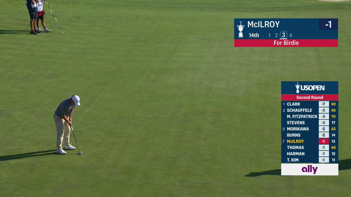 Rory hits the shrug. The roller coaster continues. 🤷♂️