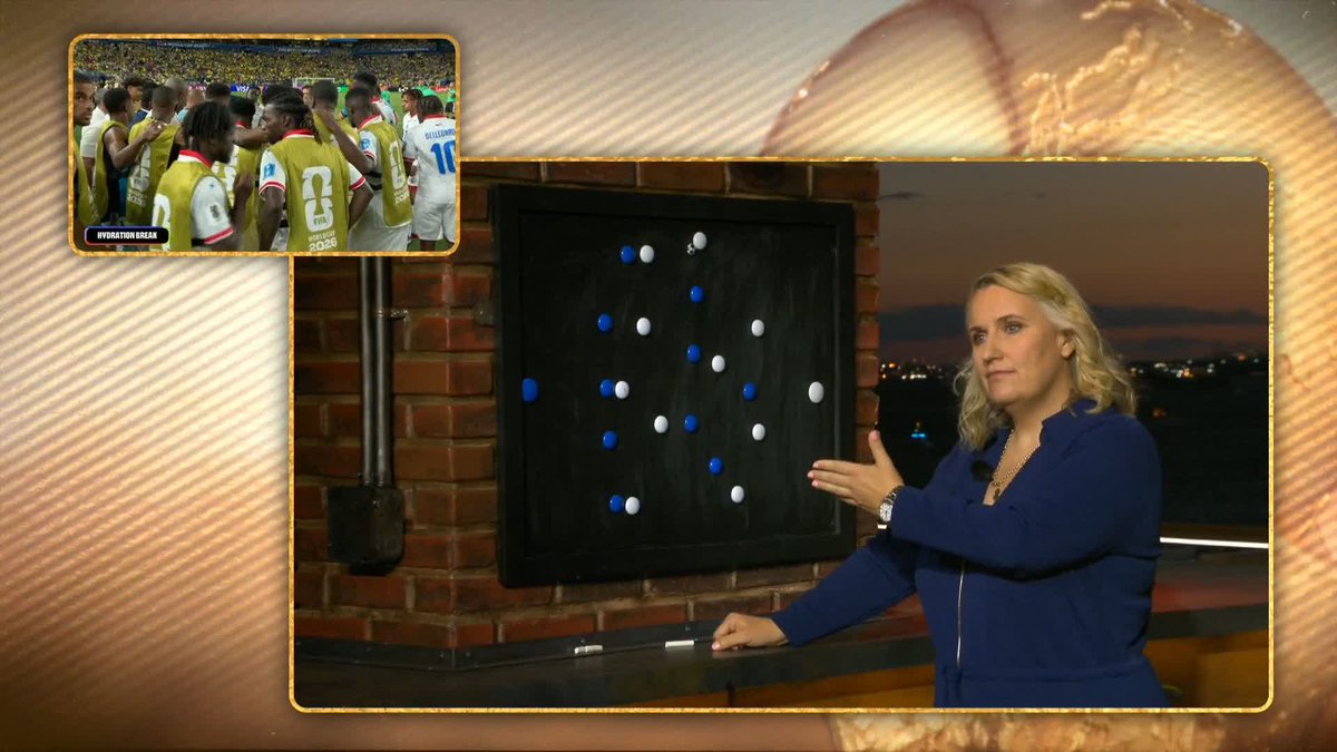 Emma Hayes' Hydration Break Analysis