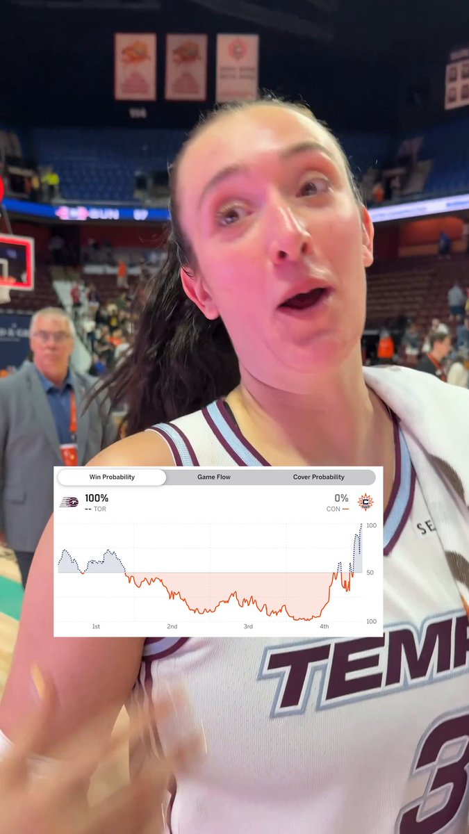 "I can't say what I wanna say." 😂 Marina Mabrey showed out in the Tempo's comeback win! She drained NINE 3-pointers, tying the WNBA single-game record 🔥(via @tempobasketball)