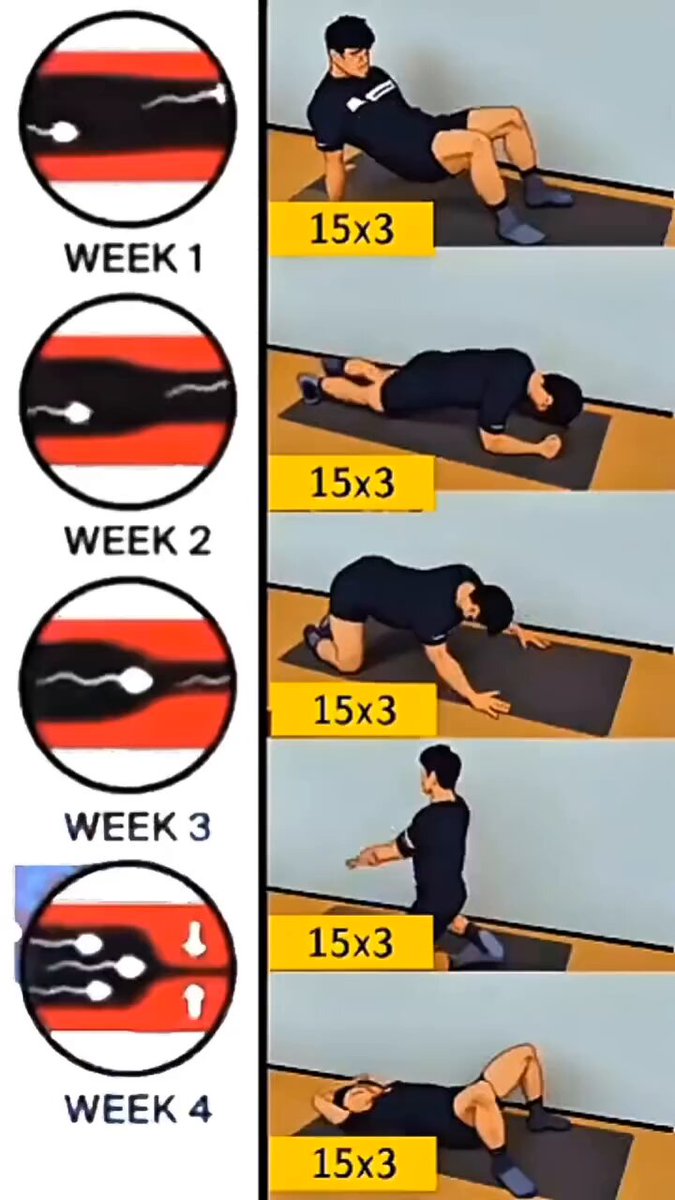 Brother to brother, 5 Kegel exercises to strengthen your pelvic floor muscles. It's simple and powerful 💪💪
