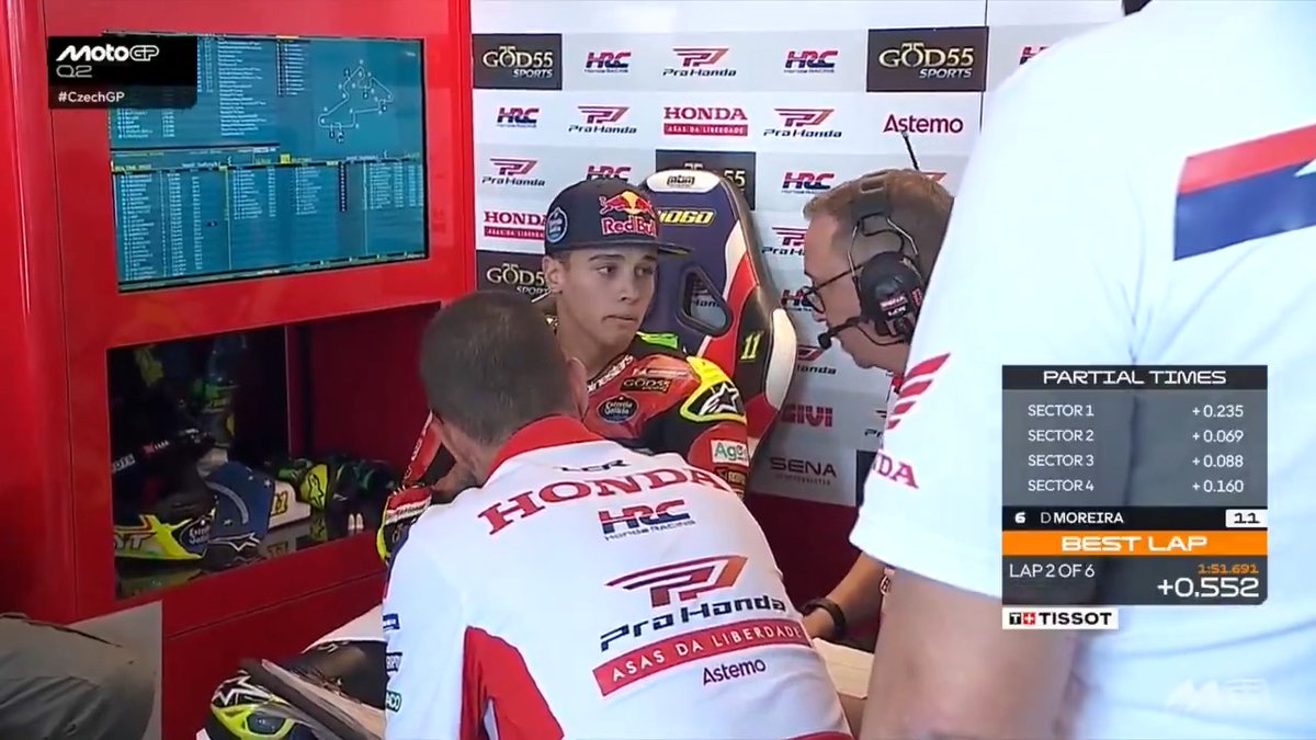 Top Honda once again is Diogo Moreira 👏 #CzechGP 🇨🇿