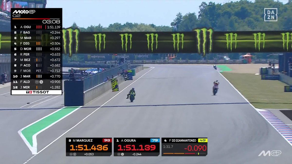 ¡RÉCORD DE CIRCUITO EN BRNO! 🔥 🏁 AI OGURA firma un récord de circuito espectacular y arrancará desde la POLE tanto en la Sprint como en la carrera del domingo 🚀 #MotoGP #CzechGP