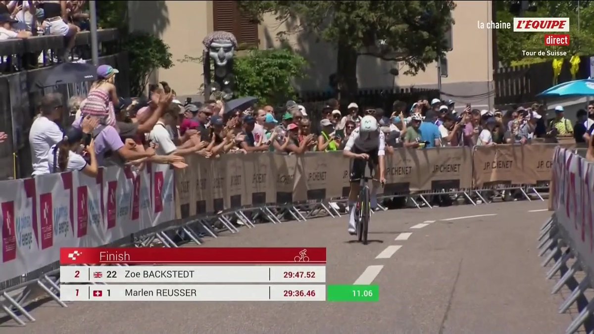Marlen Reusser remporte le CLM du Tour de Suisse ! Elisa Longo Borghini perd son maillot jaune mais reste au contact.
