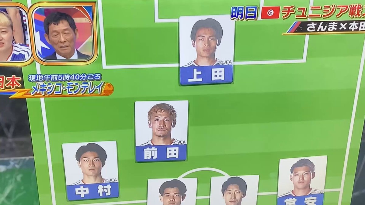 【W杯 速報】本田圭佑が明日のチュニジア戦のスタメンと試合展開を予想 ・久保のポジションに堂安を上げて右に菅原 ・伊東がジョーカー ・リードすれば後半ベテラン長友投入の可能性 ・予想スコアは3-1 ・ウザいのは10番ハンニバル・メイブリ(バーンリー)