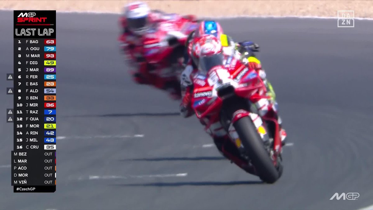 Impecable, Pecco 🎩 Bagnaia vence en la sprint tras firmar un SALIDÓN. Ogura y Marc Márquez completan el podio #CzechGP 🇨🇿 #MotoGP 🏁