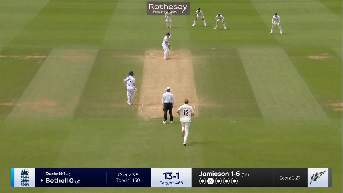 England are two down as Bethell departs for 0😲