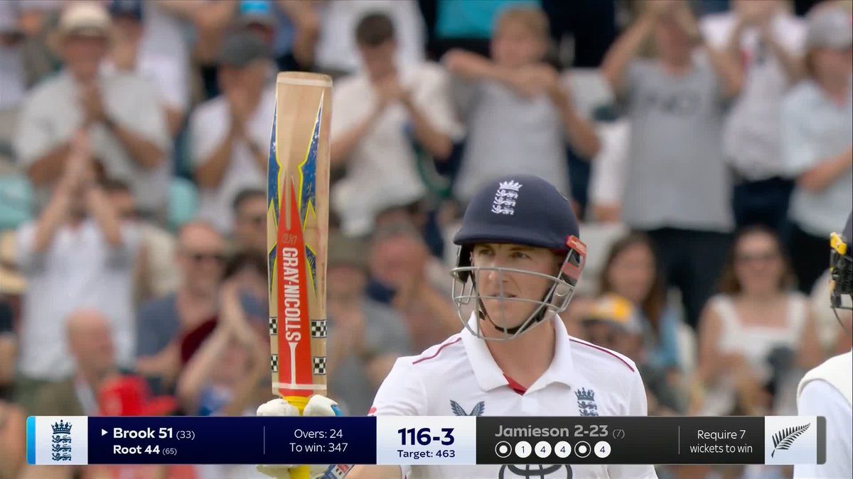 A 33-ball half-century from Harry Brook 👏
