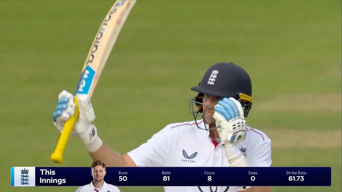 A 67th half-century in Test match cricket for Joe Root 🏴󠁧󠁢󠁥󠁮󠁧󠁿🙌