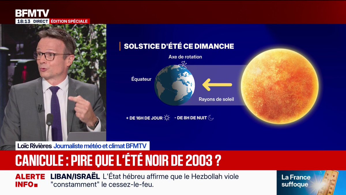 La canicule que nous vivons actuellement surpasse-t-elle l'été noir de 2003 ?