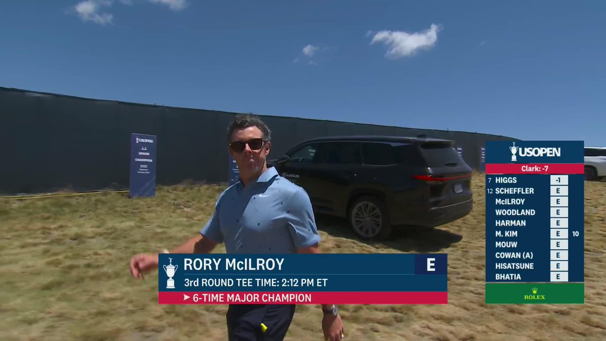 Rory comin’