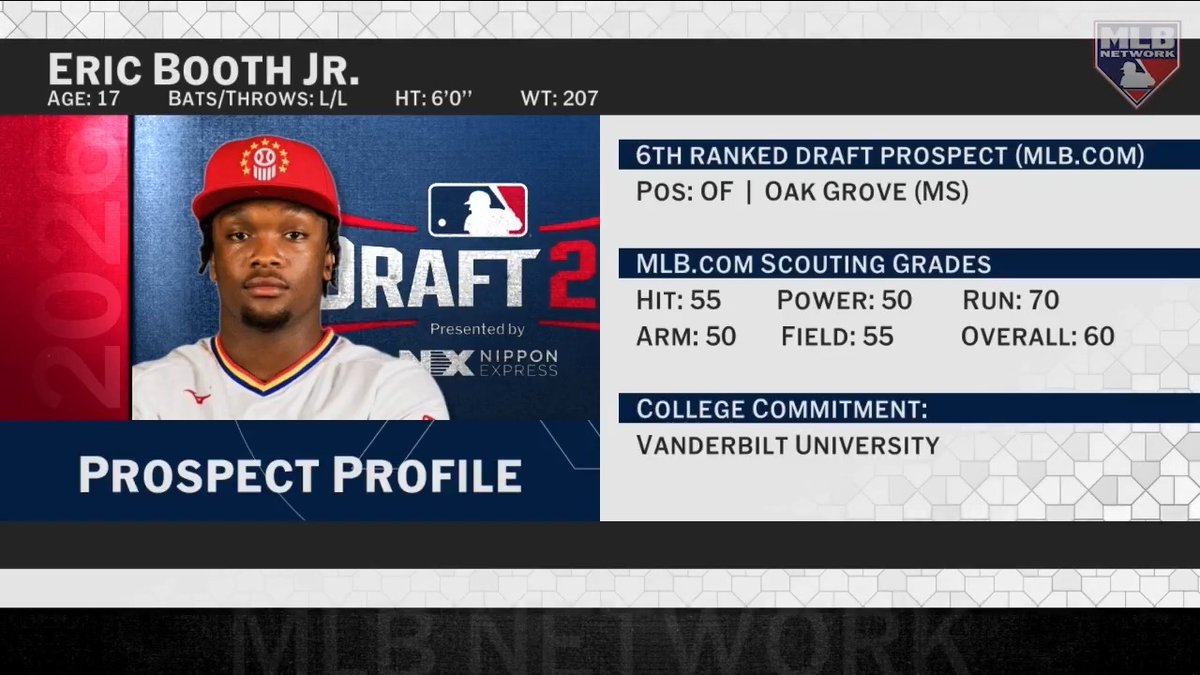 “Think of Pete Crow-Armstrong defensively. You're getting maybe the most explosive athlete in the draft. That's what the floor is.” Dan O'Dowd takes a look at one of the top high school prospects heading into the 2026 MLB Draft, Eric Booth Jr.