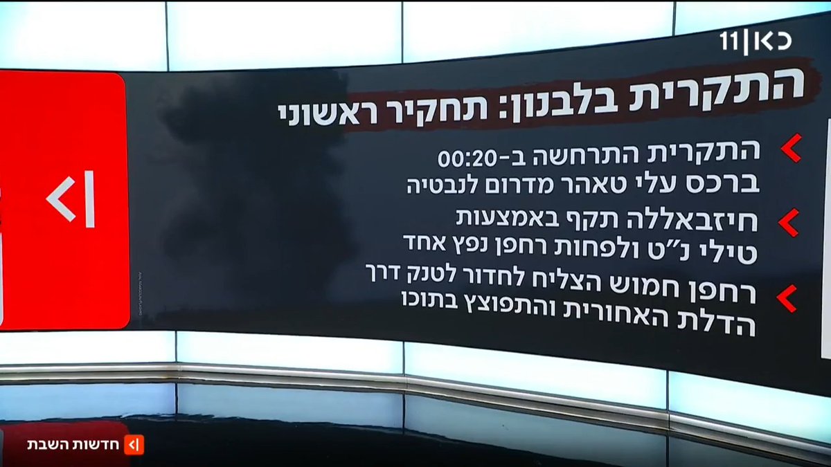 הטנק של מג"ד 52 נקלע למתקפה משולבת של חיזבאללה, רחפן נפץ הצליח לחדור לתוכו: תחקיר צה"ל על התקרית הקטלנית בדרום לבנון, שבה נפלו 4 לוחמים | הדיווח של איתי בלומנטל 🇮🇱 Itay Blumental #חדשותהשבת עם Elior Levy • אליאור לוי