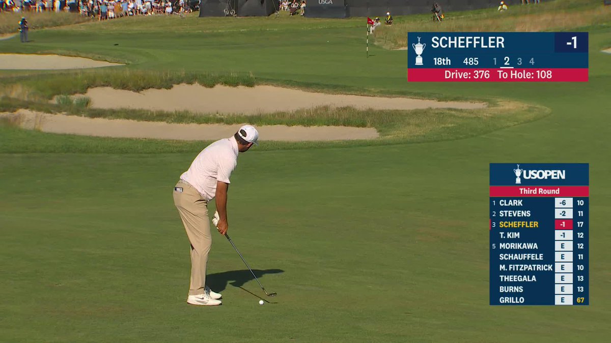 Absolute dart 🎯 Scottie Scheffler nearly holes out on No. 18 U.S. Open.