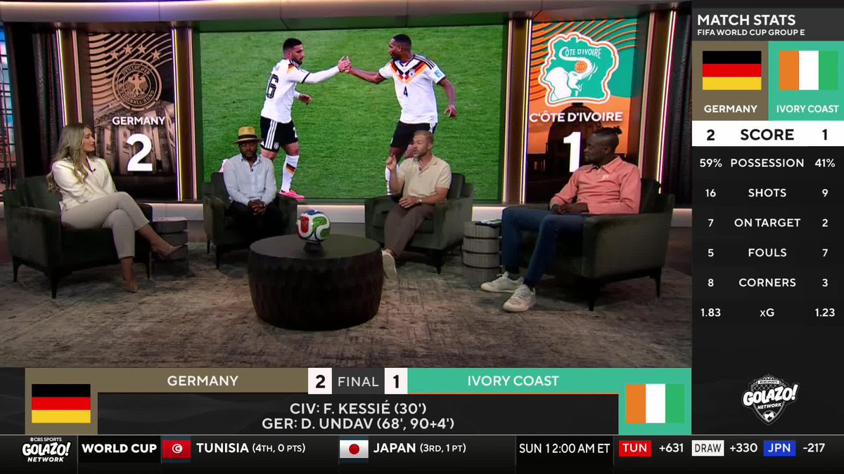 "Be RUTHLESS in front of goal." Nigel Reo-Coker says Ivory Coast must sharpen their game in the final third 🇨🇮