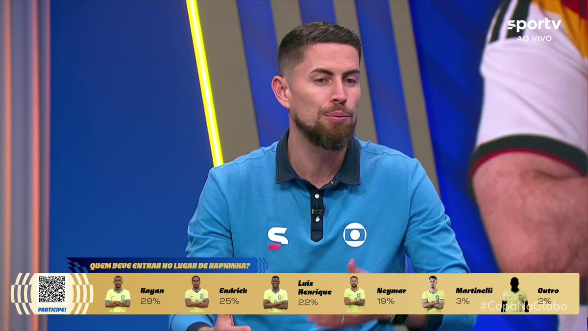 🇧🇷 “Eu senti falta desse ataque de espaço do Rayan (contra o Haiti). Não sei se ele estava tímido, não consegui entender.” “Eu iria com Luiz Henrique (no lugar de Raphinha, contra a Escócia).” 🎙️ Jorginho, do Flamengo, no Sportv. 🎥 sportv | ge