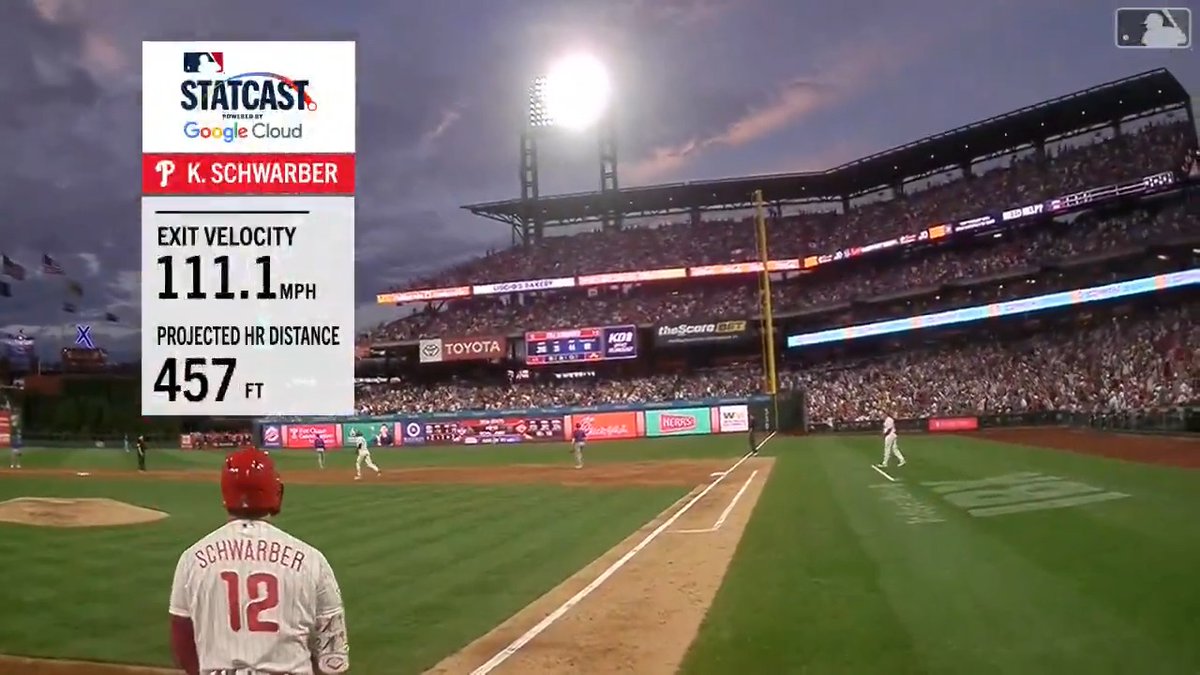A 456-foot homer one inning Then a 457-foot homer ... the same inning? Kyle Schwarber, you have outdone yourself! (MLBStats x @GoogleCloud)