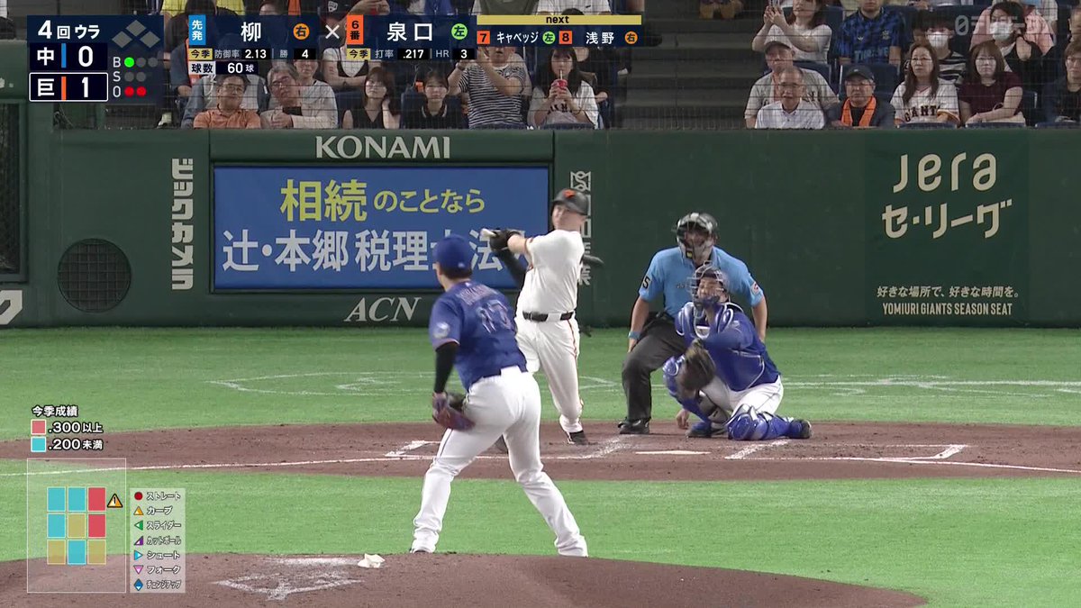 復調の狼煙 久しぶりの一撃💥 泉口友汰 ライトへの第4号ホームラン ⚾️巨人×中日 #ジャイアンツ #だったらDAZN