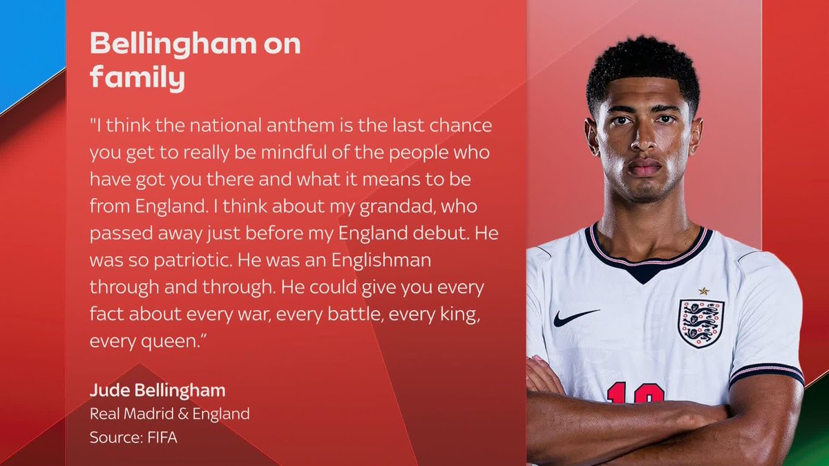 Jude Bellingham says the memory of his late grandfather inspires him every time he pulls on an England shirt ⭐️