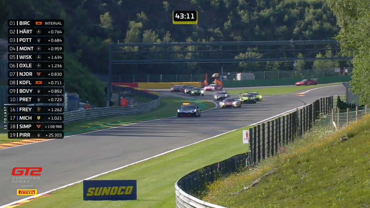 BIG EAU ROUGE OFF KLAXON 🚨 Pirri is ok thankfully. Ouch. LIVE 📺 #GT2Europe I #GT2 I #Pirelli