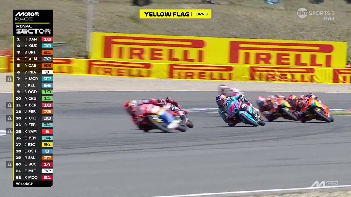 GAME ON IN BRNO ⚔️ Contact, grasstracking, overtakes galore... What a final lap in #Moto3 🌶️ #MotoGP | #CzechGP | Live on TNT Sports and HBO Max