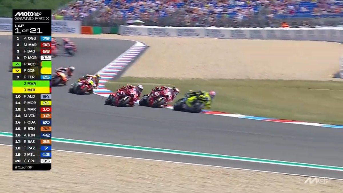 👊 @peccobagnaia IMMEDIATELY attacks Marc Márquez #CzechGP 🇨🇿