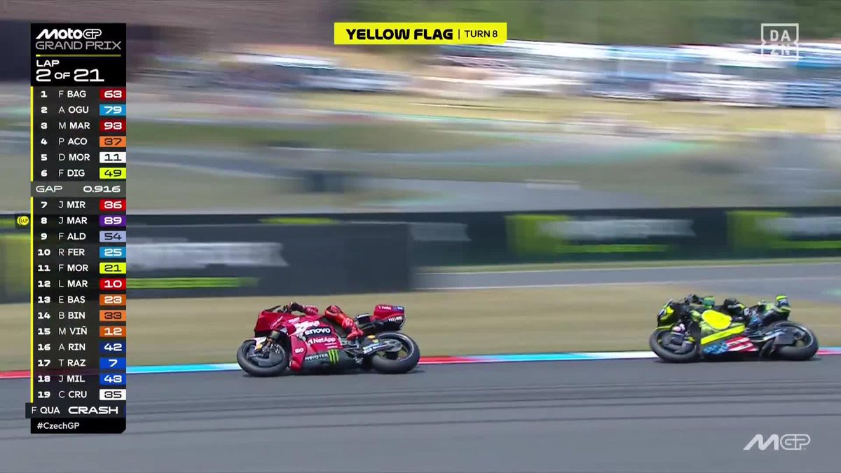 Dani Pedrosa diciendo que Marc Márquez tiene que adelantar YA a Ai Ogura Dicho y hecho. Toma HACHAZO 🪓 #CzechGP 🇨🇿 #MotoGP 🏁