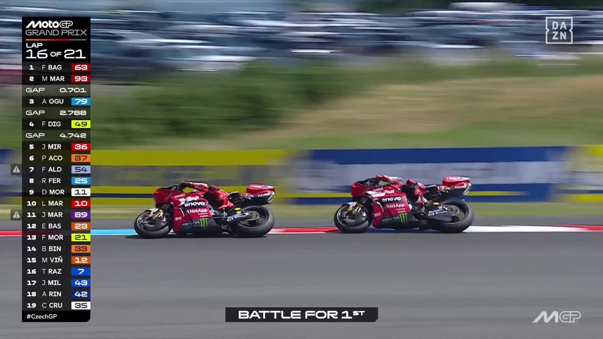 La hormiguita ya está aquí... ¡Y VIENE A POR EL MUNDIAL! 🐜 La pasada de Marc Márquez a Pecco Bagnaia para ponerse 1º en Brno 🔥 #CzechGP 🇨🇿 #MotoGP 🏁