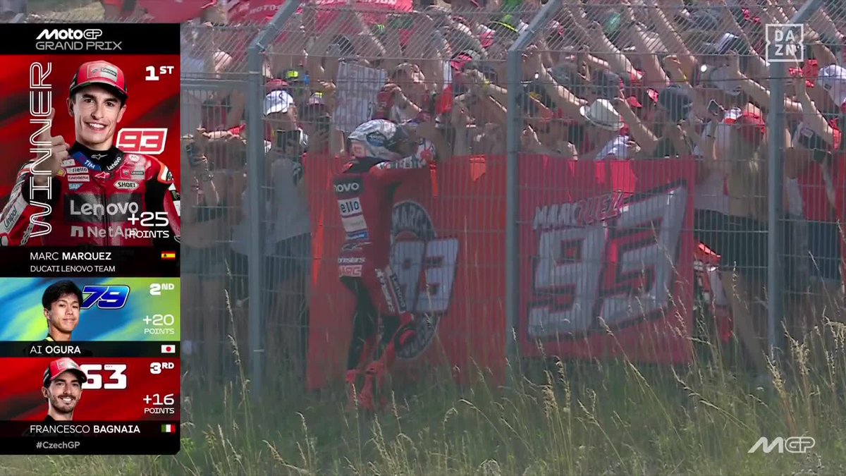 UN CREYENTE CON SU GENTE ❤️ Marc Márquez, la grada de Brno y una victoria que sabe a campeonato #CzechGP 🇨🇿 #MotoGP 🏁