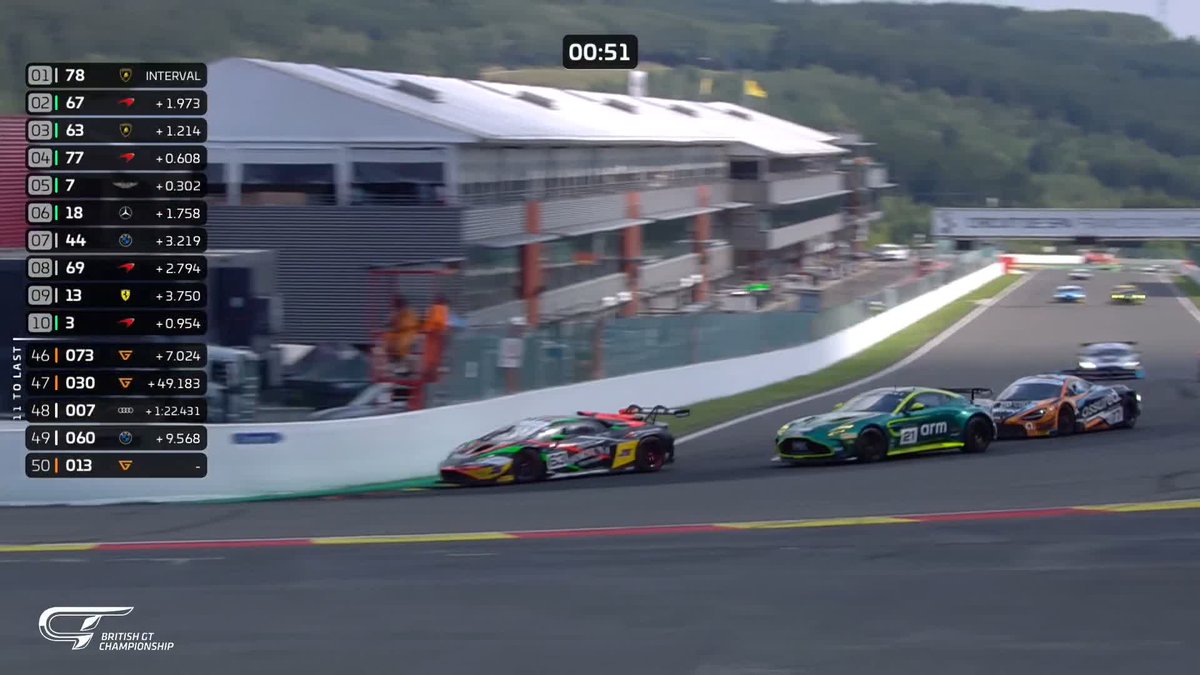 Barnicoat. Again. Twice! What a stint. LIVE 📺