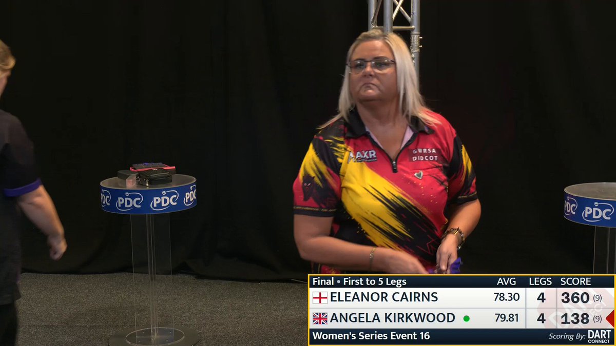 MAIDEN TITLE FOR CAIRNS! 🏆 Eleanor Cairns claims her first PDC Women's Series title! The 22-year-old completes a dramatic turnaround in the decider to deny Angela Kirkwood a place at the Women's World Matchplay!