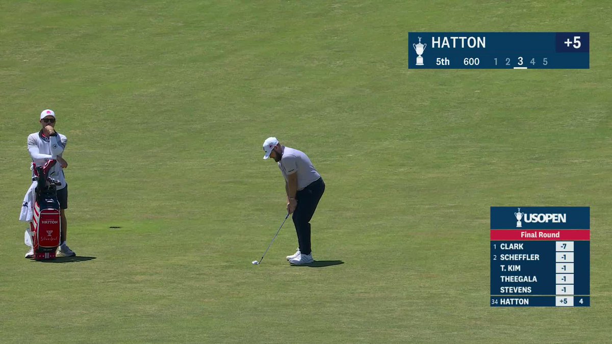 Short game magic at Shinnecock Hills 🪄 Tyrrell Hatton eagles the 5th 🔥 #usopen