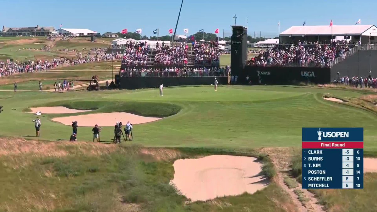 Clark and Scheffler both bogey the par-3 7th after finding the bunker off the tee. Clark: -4 Burns: -3 Poston: -1 Kim: -1