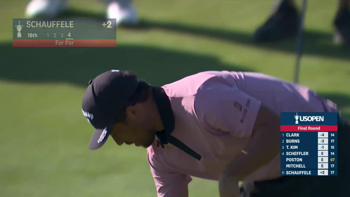 Xander Schauffele has never finished outside the top 15 at a U.S. Open. 10 for 10. Unreal.