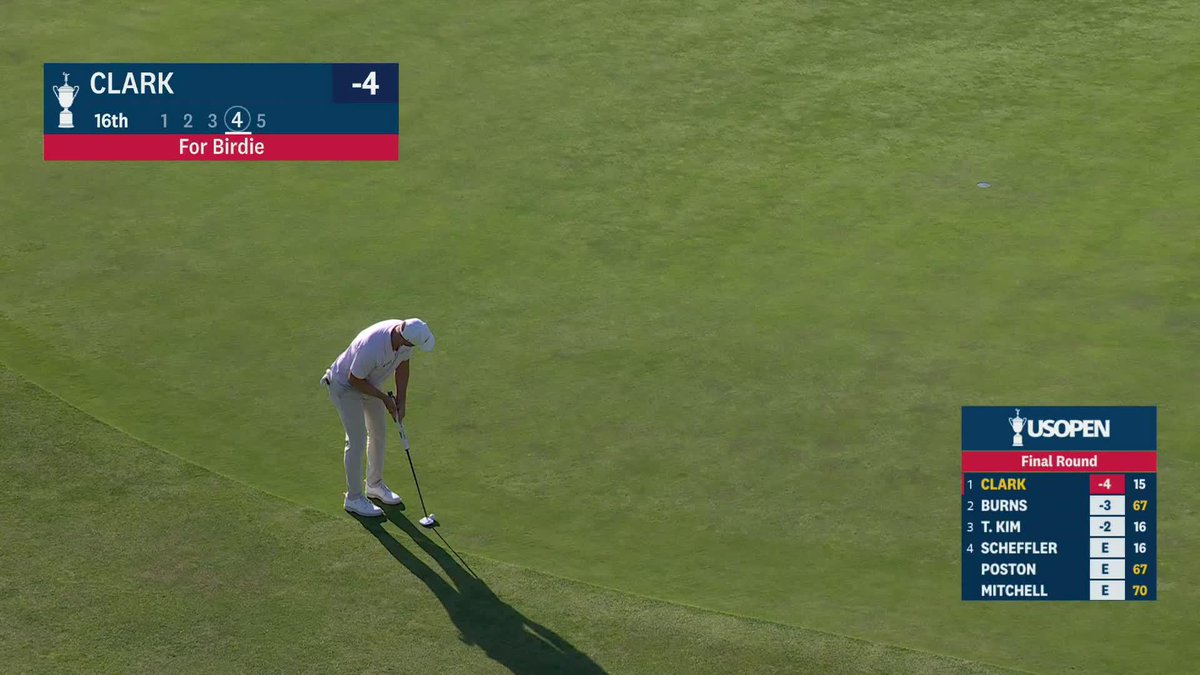 WYNDHAM CLARK! HUGE! An unlikely birdie after his tee shot found the fescue.