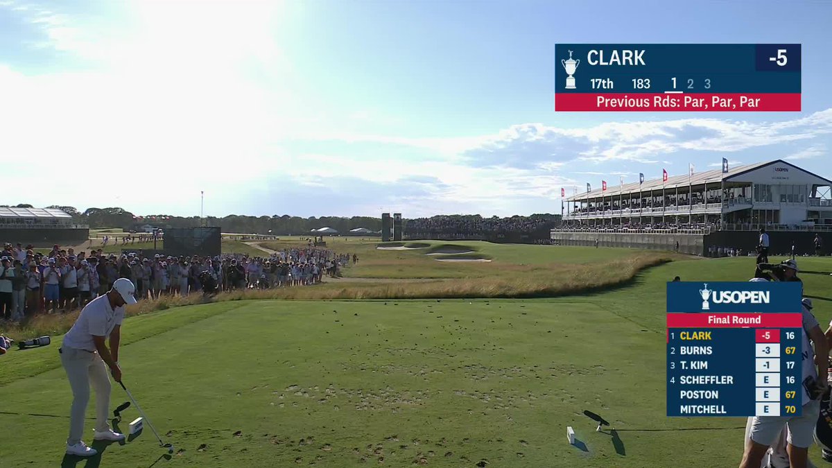 Wyndham Clark finds the green on 17. Two shot lead with two holes to play.