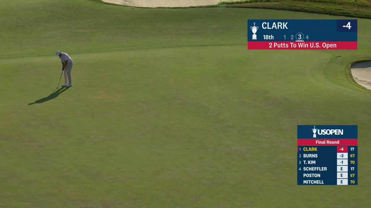 WHAT A LAG PUTT!!! Wyndham Clark with a tap in left to win the U.S. Open!