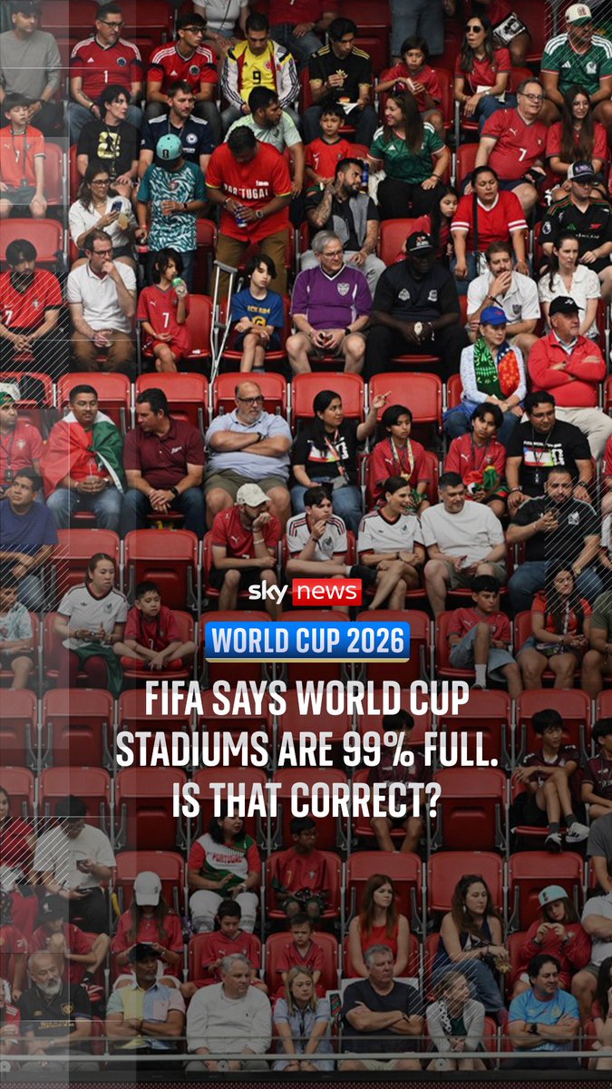 World Cup Watch: FIFA says stadiums are 99% full. Is that correct? Rob Harris looks at some figures associated with the 2026 World Cup provided by FIFA