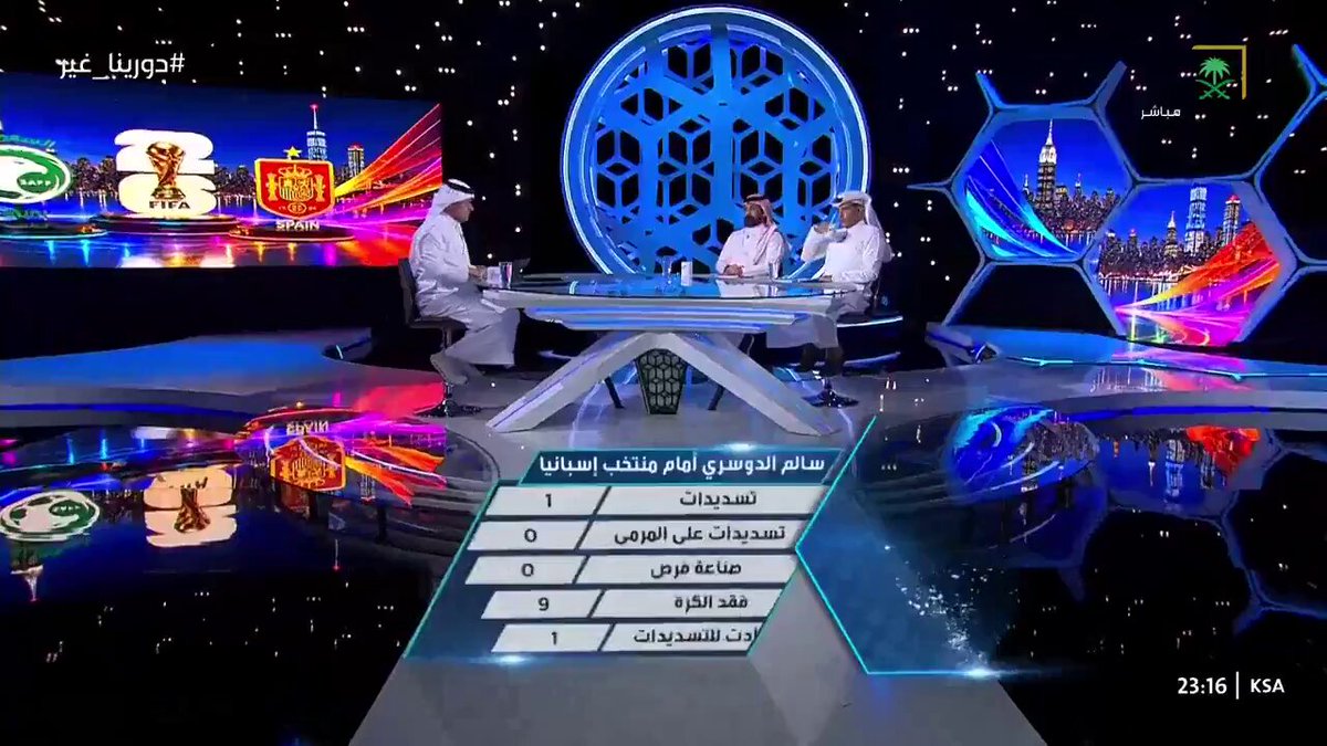🚨🚨🚨🚨🚨🚨 المقدم خالد الشنيف يسأل النجم احمد عطيف ، لماذا المباراه الثانية على التوالي المدرب لم يستبدل سالم ؟! وعطيف يرد : المدرب لا يجرؤ 🤯!!