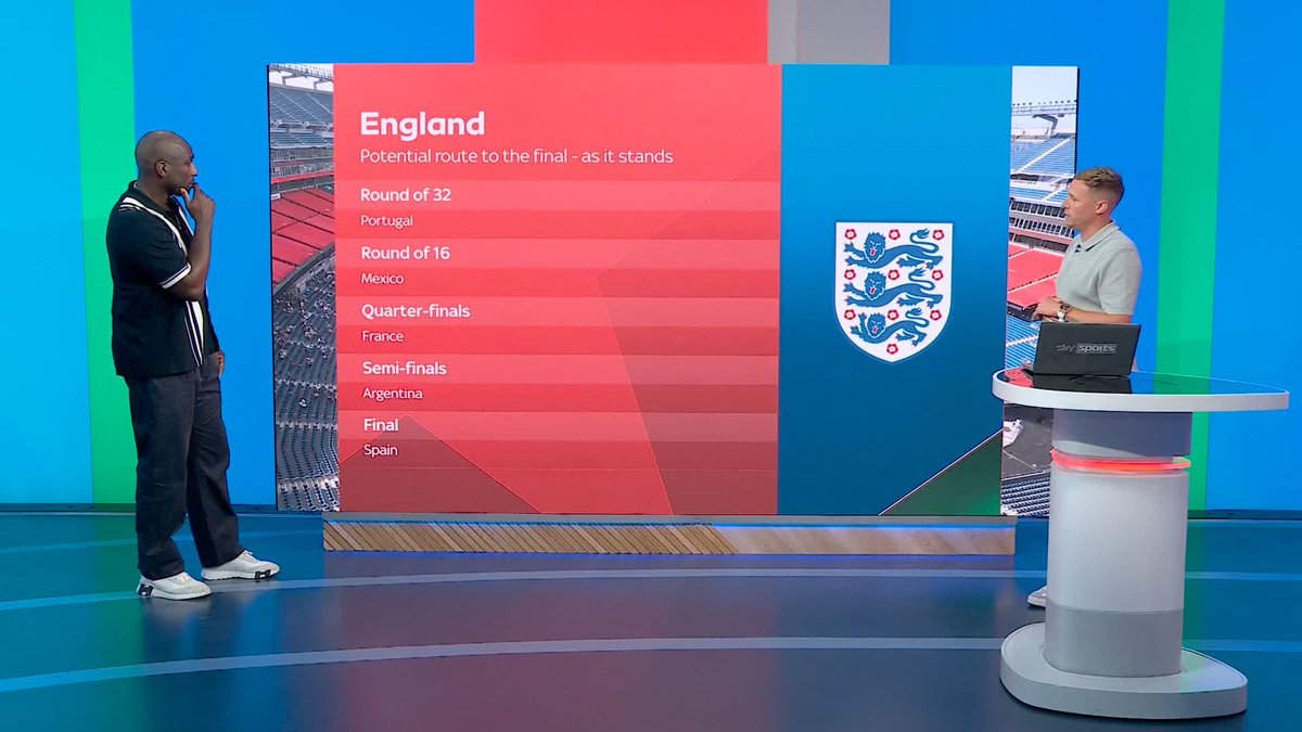 "It's a difficult route." Sol Campbell looks at England's potential route to the World Cup final 🏆