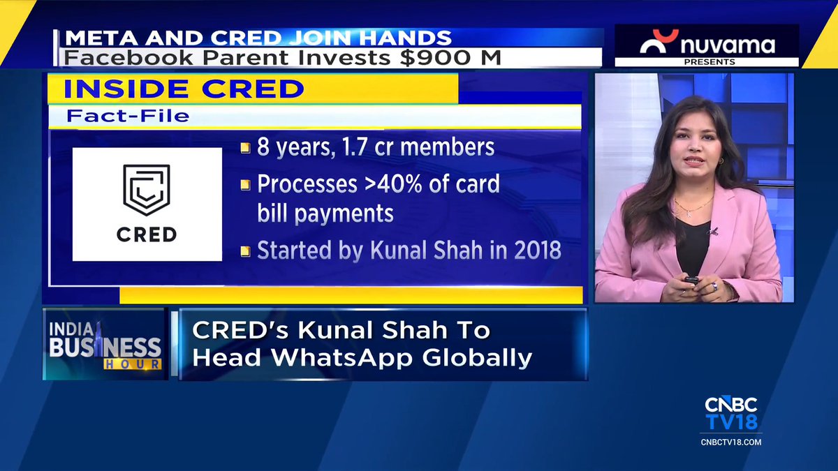 BREAKING NEWS | KUNAL SHAH TO HEAD WHATSAPP - Meta to invest $900 million in CRED for 20% stake - Kunal Shah to step down as CRED CEO & head WhatsApp globally - WhatsApp CEO Will Cathcart to stay with Meta in a different role - Kunal Shah to remain CRED shareholder - Miten Sampath to become the interim CEO of CRED Rachna Dhanrajani reports #Meta #CRED #WhatsApp #TechNews #BusinessNews