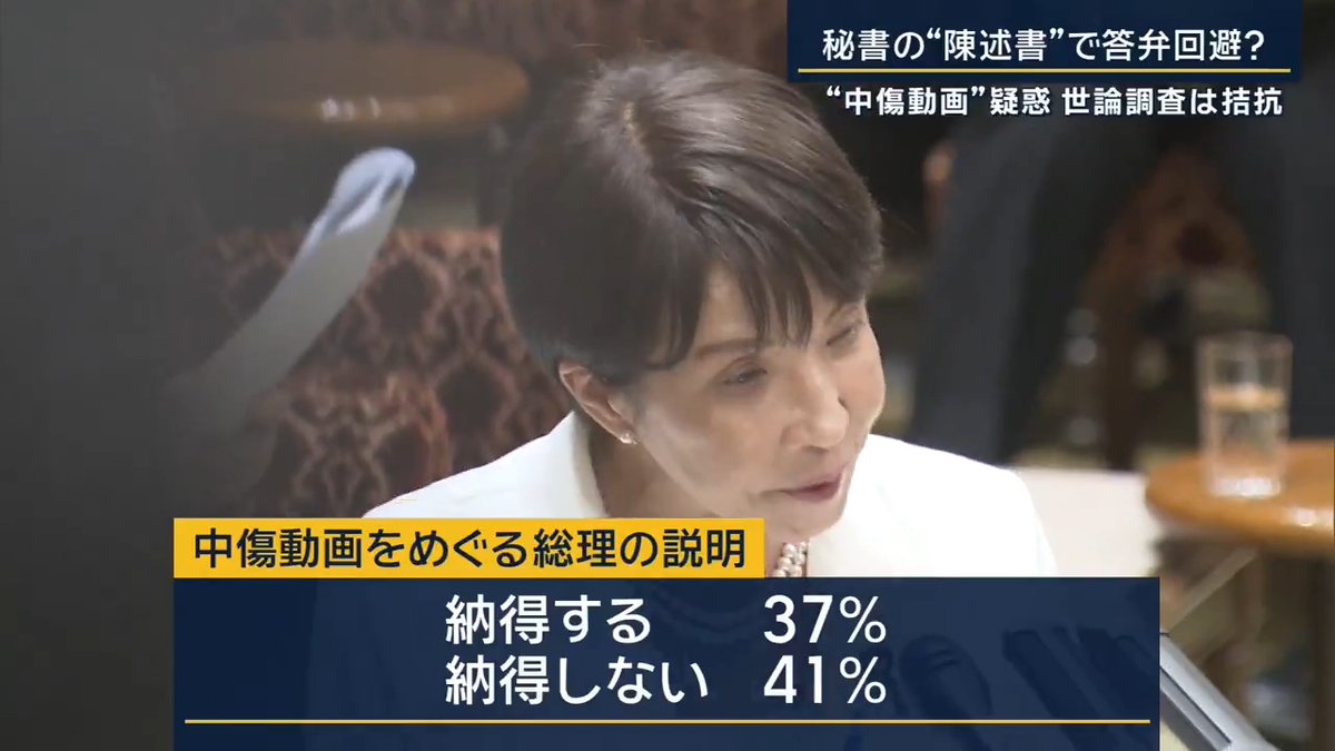 【高市総理“秘書陳述書”で“答弁回避”か】“中傷動画”疑惑めぐり ｜ 高市早苗総理大臣は衆参の予算委員会に出席。“中傷動画”作成疑惑の追及、公設秘書の参考人招致が要求される中、答弁拒否ととれる姿勢に野党が反発 ▼野党は高市総理の公設秘書と中傷動画の作成に関わったとされる人物がLINEでつながっていたのではないかと質問 中道改革連合 後藤祐一衆院議員 「公設第1秘書、高市事務所公認の後援会『チームサナエの代表』これらがLINEグループのメンバーになったということで間違いありませんか」 高市早苗総理大臣 「ここ何カ月も外交安全保障、経済対策、成長戦略に向けて、私も歯を食いしばって働き続けてまいりました。他人を誹謗したり中傷したりする行為を第三者に依頼して行うといったことをすることはありえないことでございます」 「今、ご質問をいただきましたけれども、私の総理としての業務時間も残念ながら確保できなくなっております。近日中に奈良の秘書の陳述書、これを予算委員会の理事会に提出をさせてください」 中道改革連合 後藤祐一衆院議員 「LINEグループのメンバーになったことは間違いないですかという質問に何にも答えてません。答えてください」 坂本哲志予算委員長 「今、総理の方からさまざまな思いの答弁がございました」 中道改革連合 後藤祐一衆院議員 「予算委員会の質問を圧殺するんですか、予算委員長」 坂本哲志予算委員長 「圧殺はしません」 中道改革連合 後藤祐一衆院議員 「圧殺してるじゃないですか。全部通告しているんですよ、金曜の昼のうちに」 高市早苗総理大臣 「金曜日の夜から今朝までの間、ほとんど睡眠も取ってません、一生懸命仕事をしています。なんとか私の秘書がしっかりとした陳述書を作ります。それを持ってなんとか答弁に代えさせていただけませんか。心からお願いします」 中道改革連合 長妻昭衆院議員 「国会での答弁が一番重いわけですから。陳述書で代えるというのはあり得ないこと」 高市総理は参議院でも― 高市早苗総理大臣 「私は衆議院でもお願い申し上げましたが、近日中に奈良の秘書の陳述書と相手企業から送られてきた提案書、予算委員会の理事会に提出をしたいと思います。それをもって本件に関する詳細な問いへの答弁とさせていただきたい」 ▼報道ステーションが週末実施した世論調査では… ・中傷動画をめぐる高市総理の説明 納得する：37% 納得しない：41% ・高市内閣 支持する：60.1%(前月比-1.7) 支持しない：23.0%(前月比-3.1)