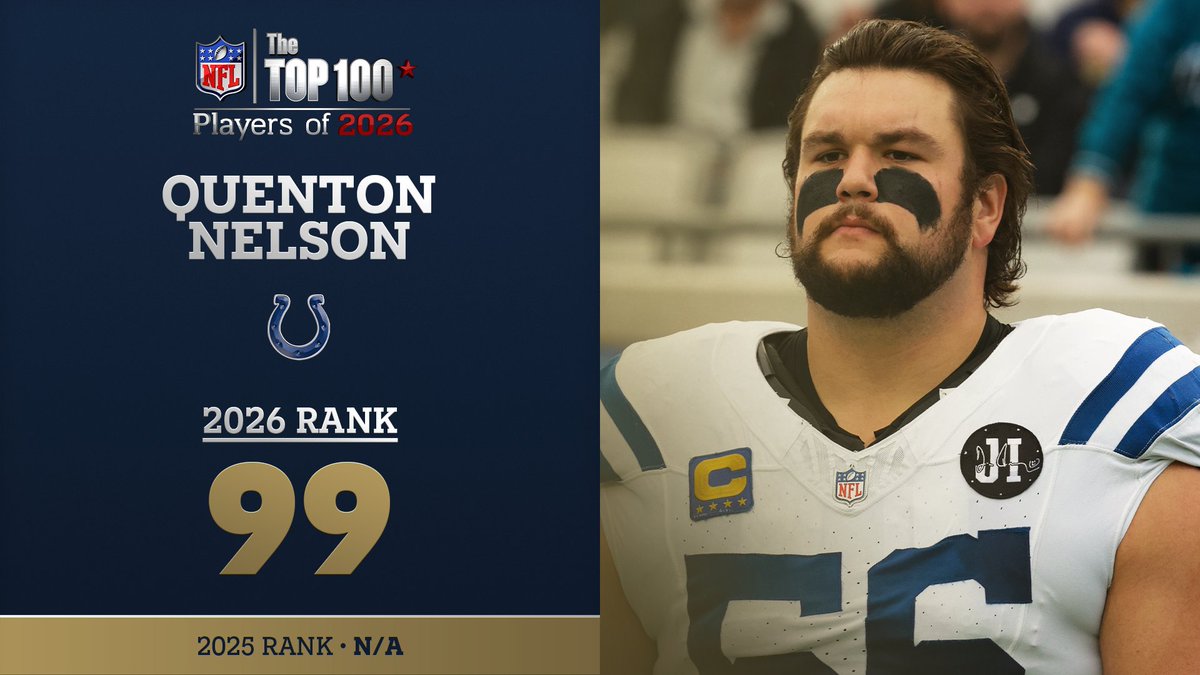 No. 99 on the NFL Top 100 Players of 2026… Indianapolis Colts G Quenton Nelson! NFL Films