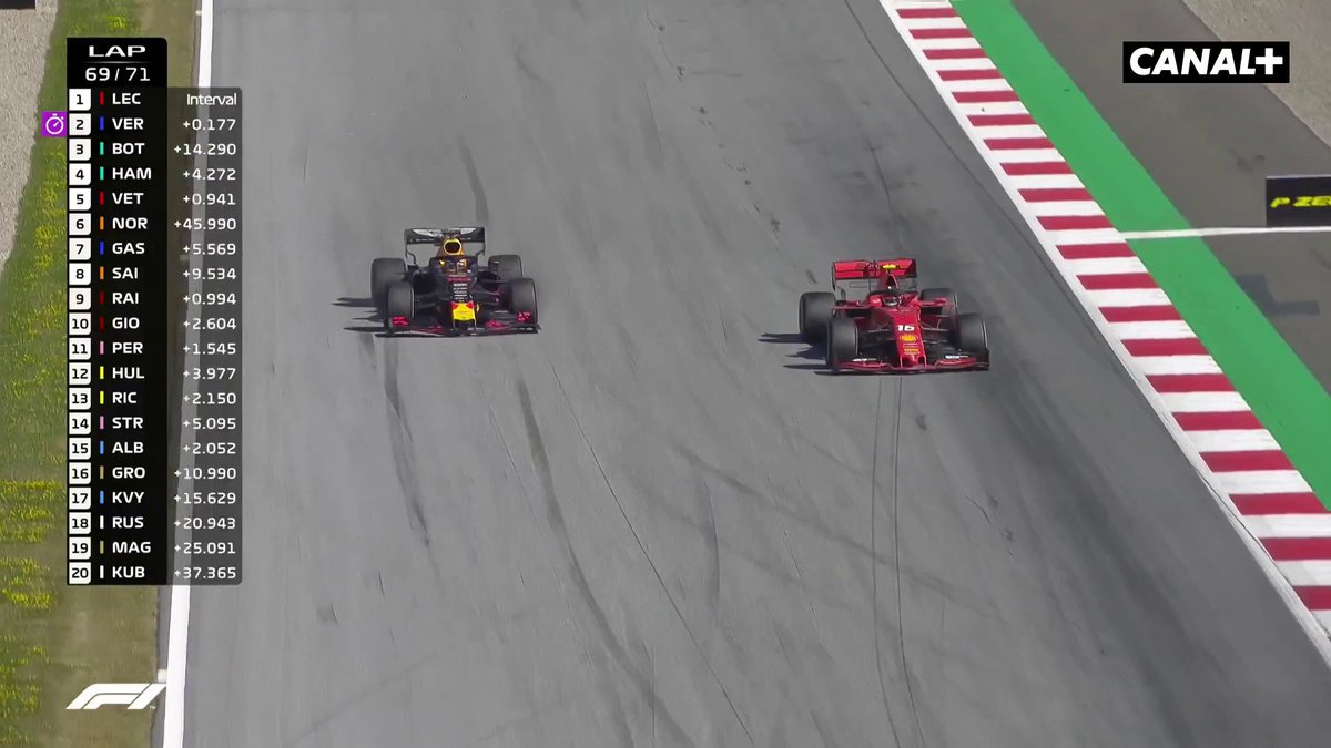 Ce duel entre Leclerc et Verstappen en Autriche en 2019 🔥 #AustrianGP #F1