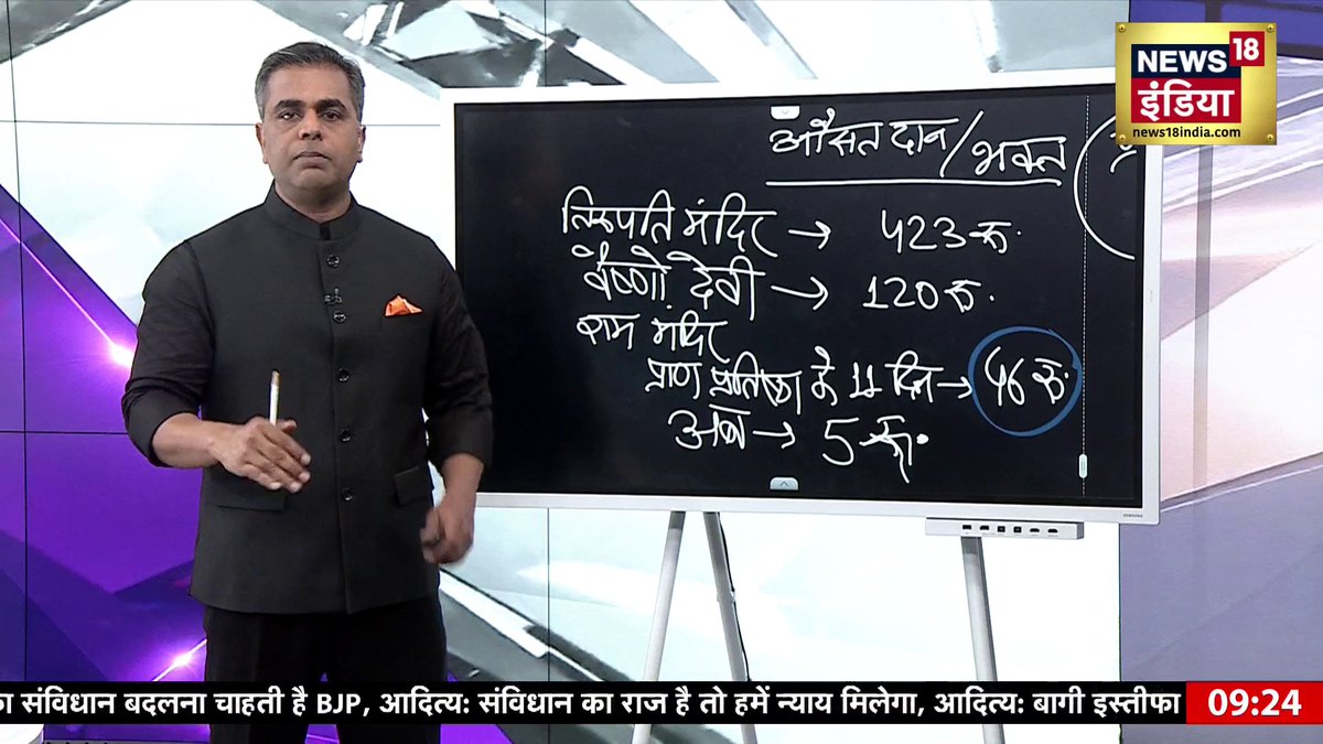 राम मंदिर के चढ़ावे में 5-5 रुपए वाला खेल हुआ कैसे.. देखिए जरा