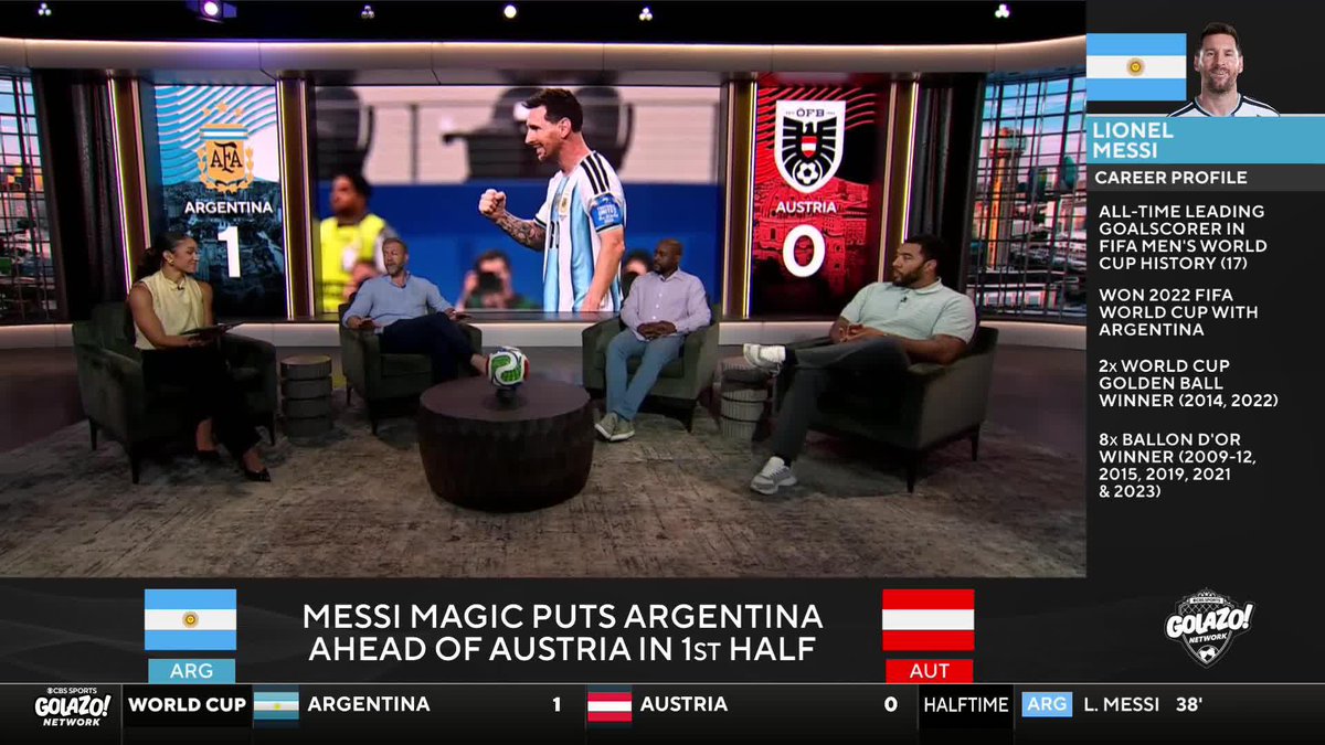 "R9 is the best it gets, but Messi is an alien." Mike Grella, Nigel Reo-Coker and Troy Deeney reveal their football GOAT 🐐
