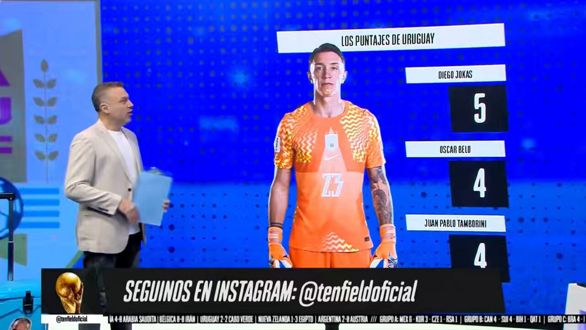 📊 Los puntajes del equipo de Modo Mundial tras el partido ante Cabo Verde.