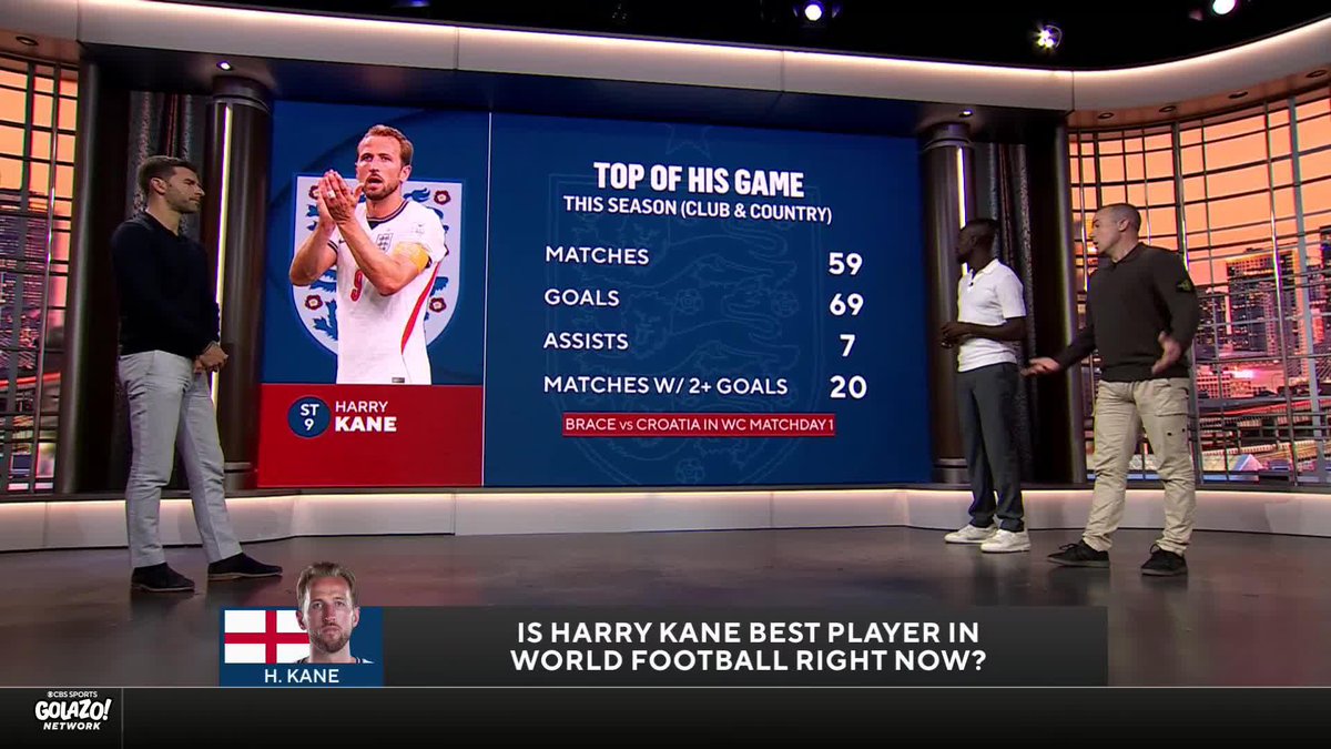 Is Harry Kane the most complete striker in the World Cup? 🏴 KEI KAMARA explains what separates him from players like Haaland and Mbappé 🌎🏆