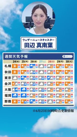 【週間天気】 この先は梅雨前線と台風の情報に注意警戒が必要⚠️#通勤タイパ #今週の天気 #田辺真南葉