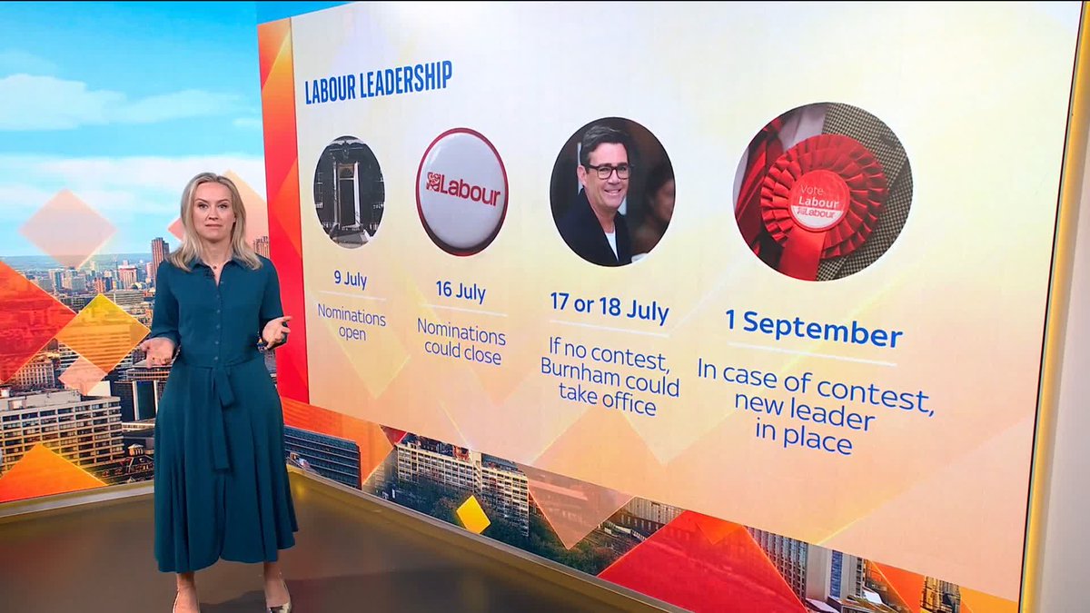 What happens next for the Labour Party, and for Andy Burnham? Sky's Sophy Ridge explains ⬇️ Live updates: